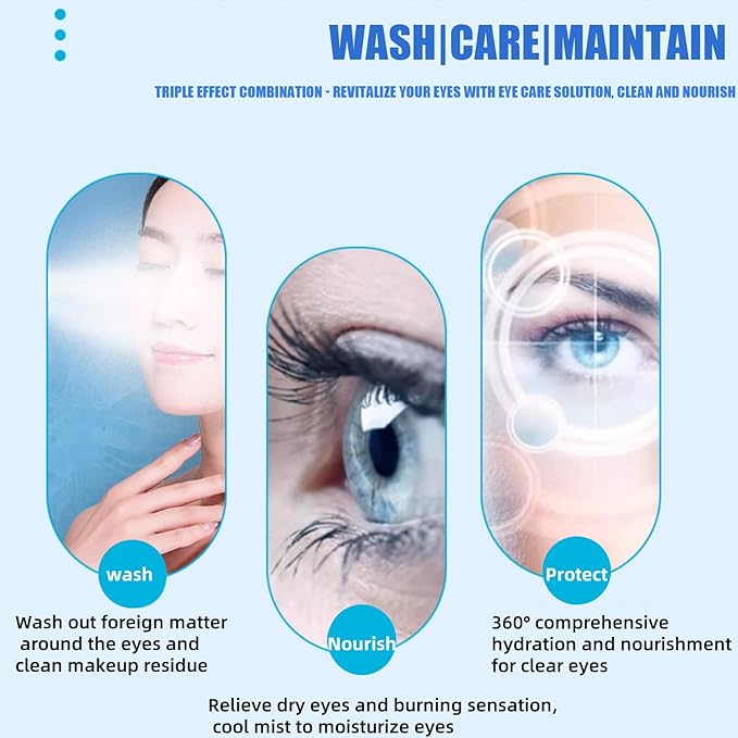 Portable Eye Steam Sprayer, Heated Mist for Dry Eye Relief, Moisturizing Eye Treatment, Mini Soothing Steamer for Eye Care