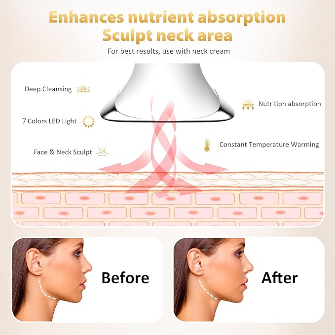 Neck and Face Sculptor with 7-in-1 Led for Skin Care,Water Resistant True Beauty Glow Facial Massager (White)