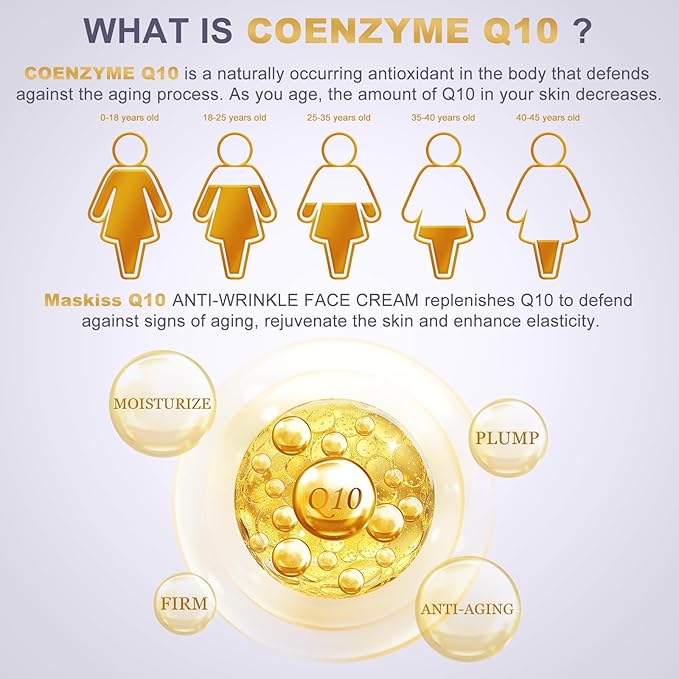 Q10 Anti-Wrinkle Night Cream + Pro-Retinol, Unscented Anti-Aging Face Moisturizer for Sensitive Skin, Firming Face and Neck Cream, 1.76 Oz Jar