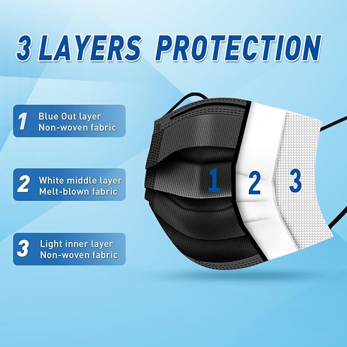 500Pcs Black Medical Disposable Face Mask(5 Boxes, 100pcs/Box) 3-Ply Protection