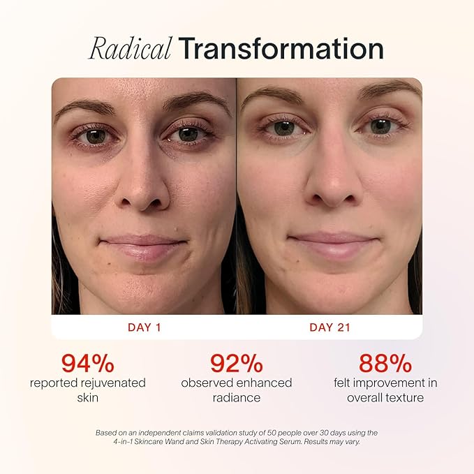 Solawave 4-in-1 Skinware Wand - Upgraded Radiant Renewal with Facial Massager, Red Light, Galvanic Current, and Therapeutic Warmth Anti-Aging Beauty Device (Blue/Pink Ombre)