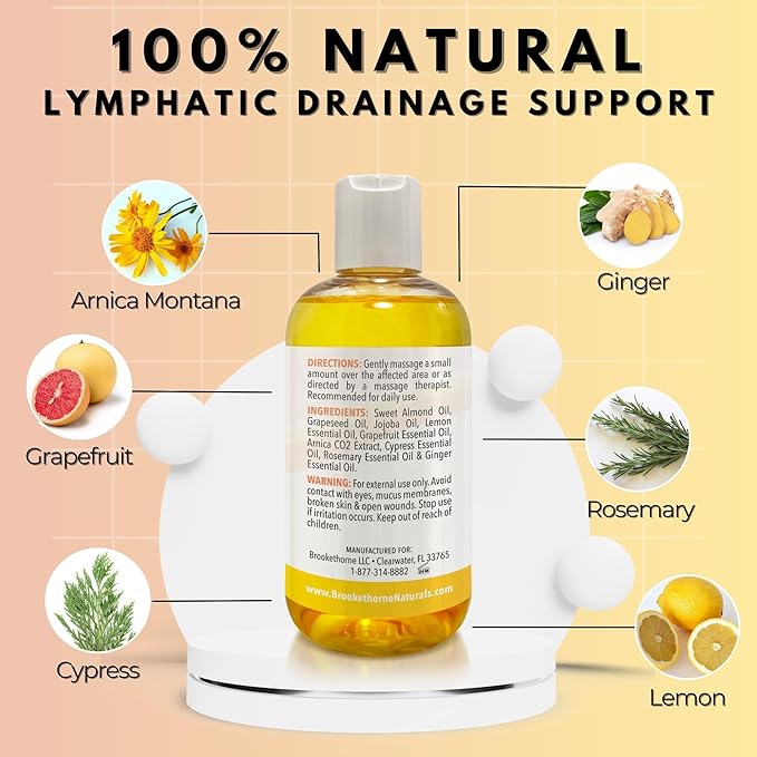 Lymphatic Massage Oil for Massage Therapy | 100% Natural Lymphatic Drainage Oil | Premium Quality with Arnica, Lemon & Ginger | for Post Surgery Recovery & Detox | 8oz by Brookethorne Naturals
