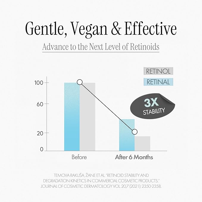 LABIOTTE AESTHE RX Retinal Renew Cream w/Guasha Tool | Korean Moisturizer Face Cream for Women & Men w/Retinal | Tightening Lifting Skin Cream for Mature Skin 50ml/1.69 fl oz