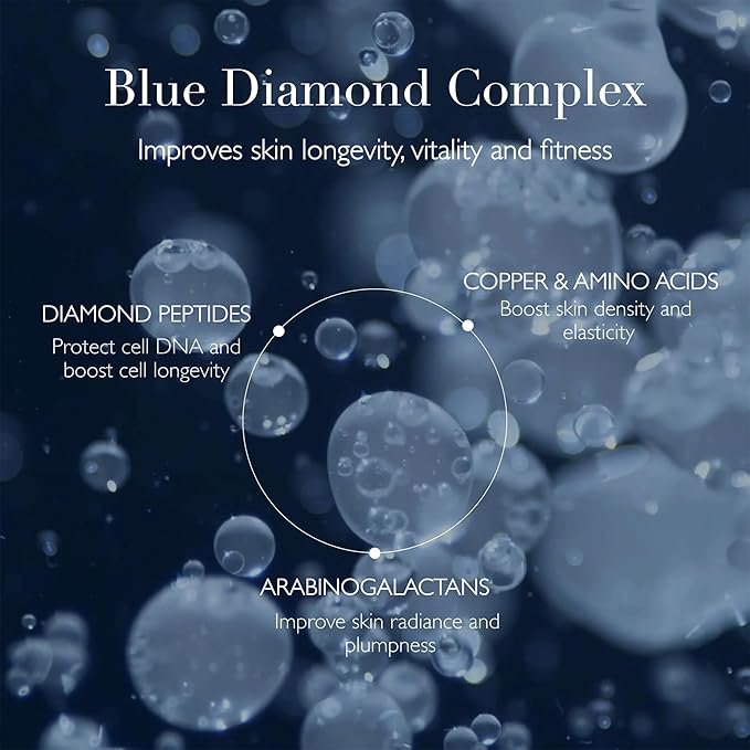 Omorovicza, Blue Diamond Resurfacing Peel, 50ml