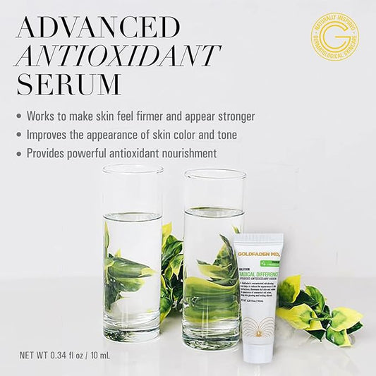 Goldfaden MD Radical Difference, TRIAL .34 Fl Oz