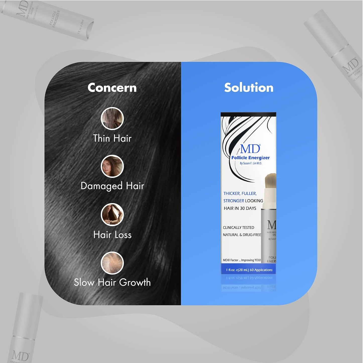 MD Follicle Energizer | Natural Hair Growth Serum | Biotin Infused to Block DHT Production and Prevents Hair Loss | 1 Fl Oz 60-Days Supply