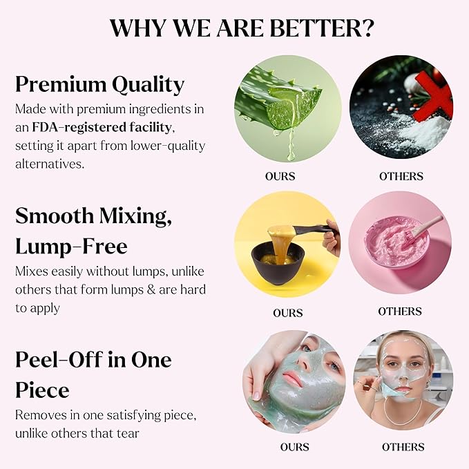 Jelly Face Mask for Facials - 24K Gold + Bulgarian Rose (Pack of 2) - Hydrating Glowing & Nourishing - Free Jade Roller & Spatula - Professional Hydrojelly Masks - Perfect for Vajacial - 46 Oz Jar