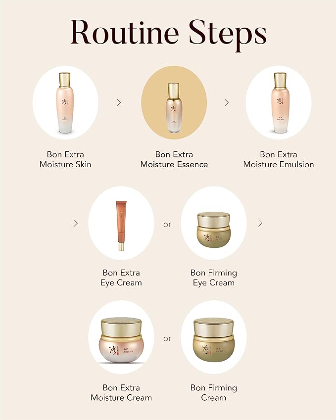 Sooryehan BON Extra-Moisture Essence (1.5fl oz) - Highly Moisturizing Essence to Rejuvenate Dull and Dehydrated Skin by LG Beauty. Ginseng, Ginsenocide, Amino Acids.