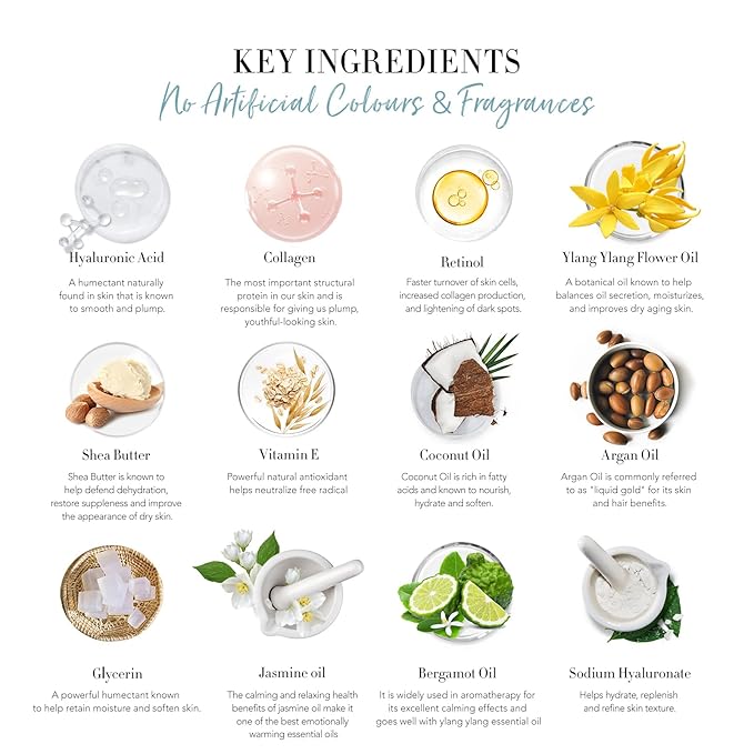 Spa Gift Set, 28pcs Ylang Ylang Facial Skin Care Set includes Face Cream, Bath Oil, Shower Accessories, Clay Mask. Body & Facial Kit for Women & Men, Mother's Day Gift, Birthday, Christmas, Dad