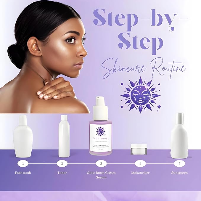 SC Sapphire's Glow Boost Bakuchiol Serum | Bakuchiol Retinol Alternative | 10% Niacinamide | 4% TXA, Peptides | Plant-based Facial Serums for Aging Skin, Puffiness, Wrinkles, & Fine Lines