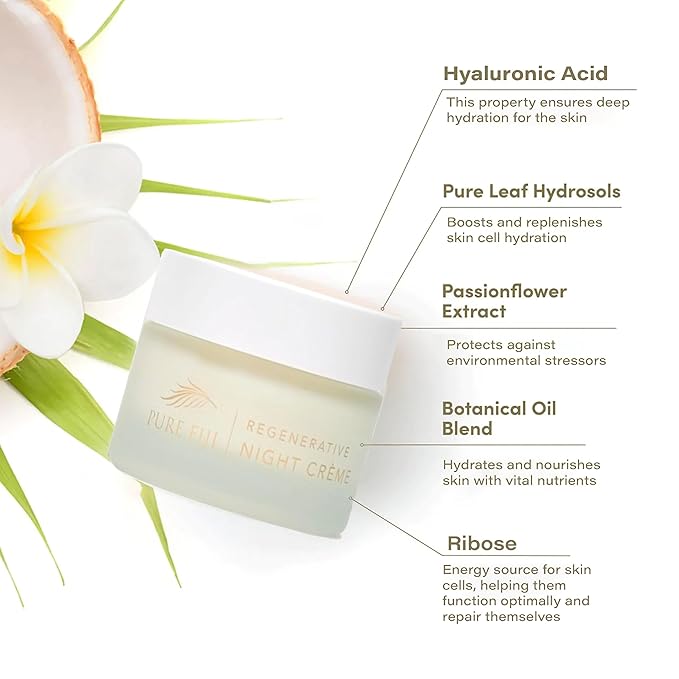 PURE FIJI Regenerative Night Cream Anti Aging Moisturizer, Repair & Hydrate Recovery Cream Night Moisturizer For Face, Natural Formula for All Skin Types, (1.7oz/50ml)