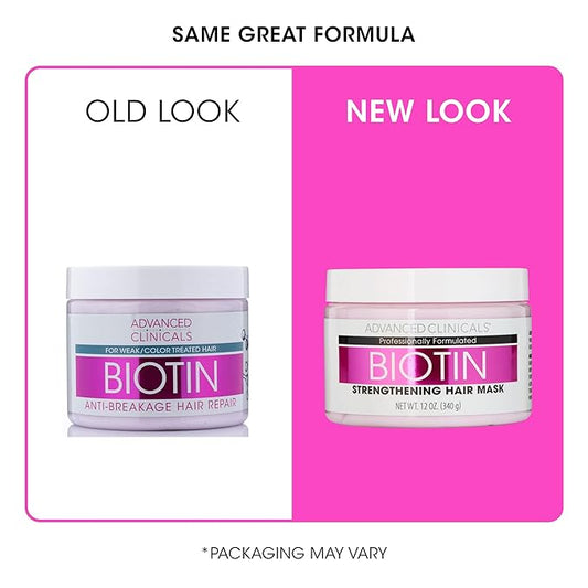 Advanced Clinicals Biotin Hair Treatment Anti-Breakage Repair Hair Mask. Strengthen Broken, Color-Treated Hair W/Repairing Deep Conditioner Manuka Honey & Caffeine, Hydrating Mask Restores Weak Hair