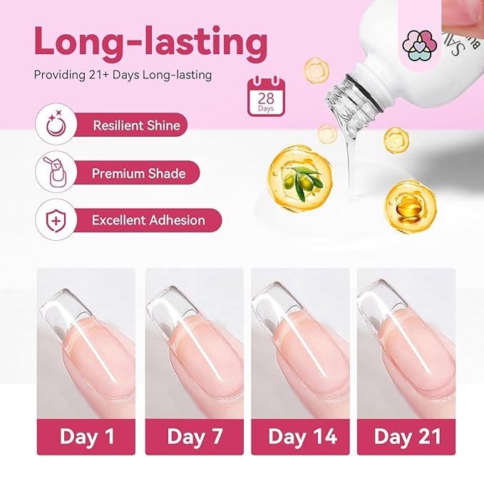 SAVILAND Cuticle Remover and Cuticle Oil Kit with Clear Pink Gel Builder for Nail Thickening