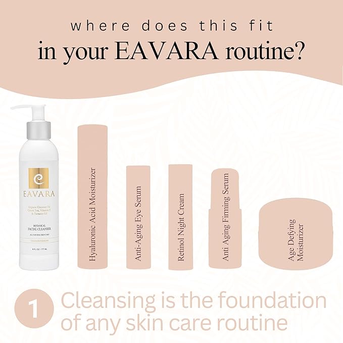 Organic Facial Cleanser, Anti Aging Eye Cream and Natural Ultra Face Moisturizer