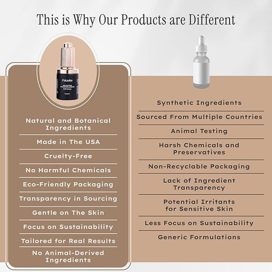 Age-Defying Repair & Resurfacing Serum | Reduce Wrinkles, Smooth Texture & Hydration | Glycolic Acid, Hyaluronic Acid, Green Tea & Collagen for Anti-Aging & Antioxidant Protection | 1 fl oz