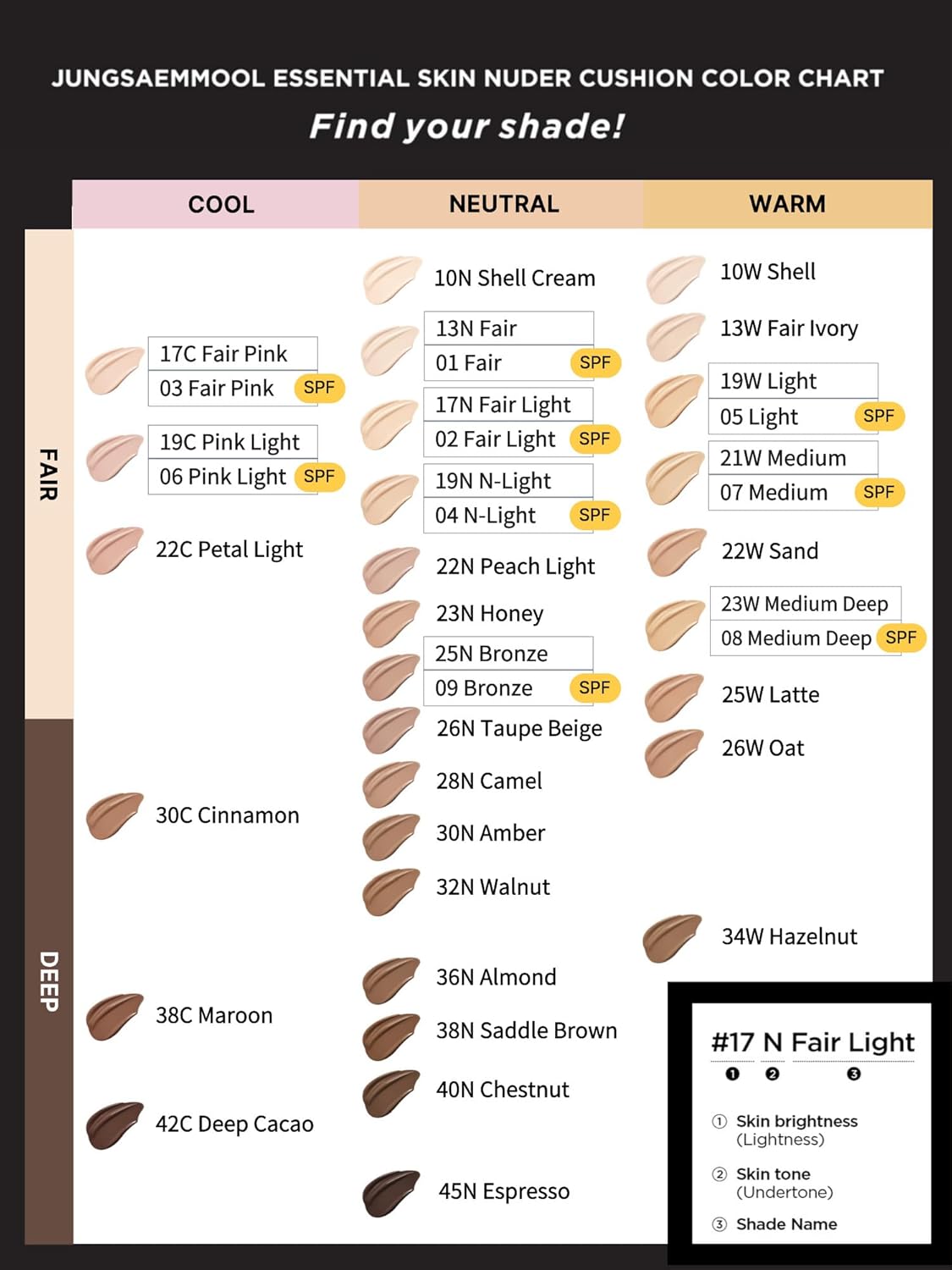 [JUNGSAEMMOOL OFFICIAL] Essential Skin Nuder Cushion (04 N Light) | Refill not Included | Natural Finish | SPF50 Broad Spectrum | Korean Makeup Artist Brand | Foundation Makeup