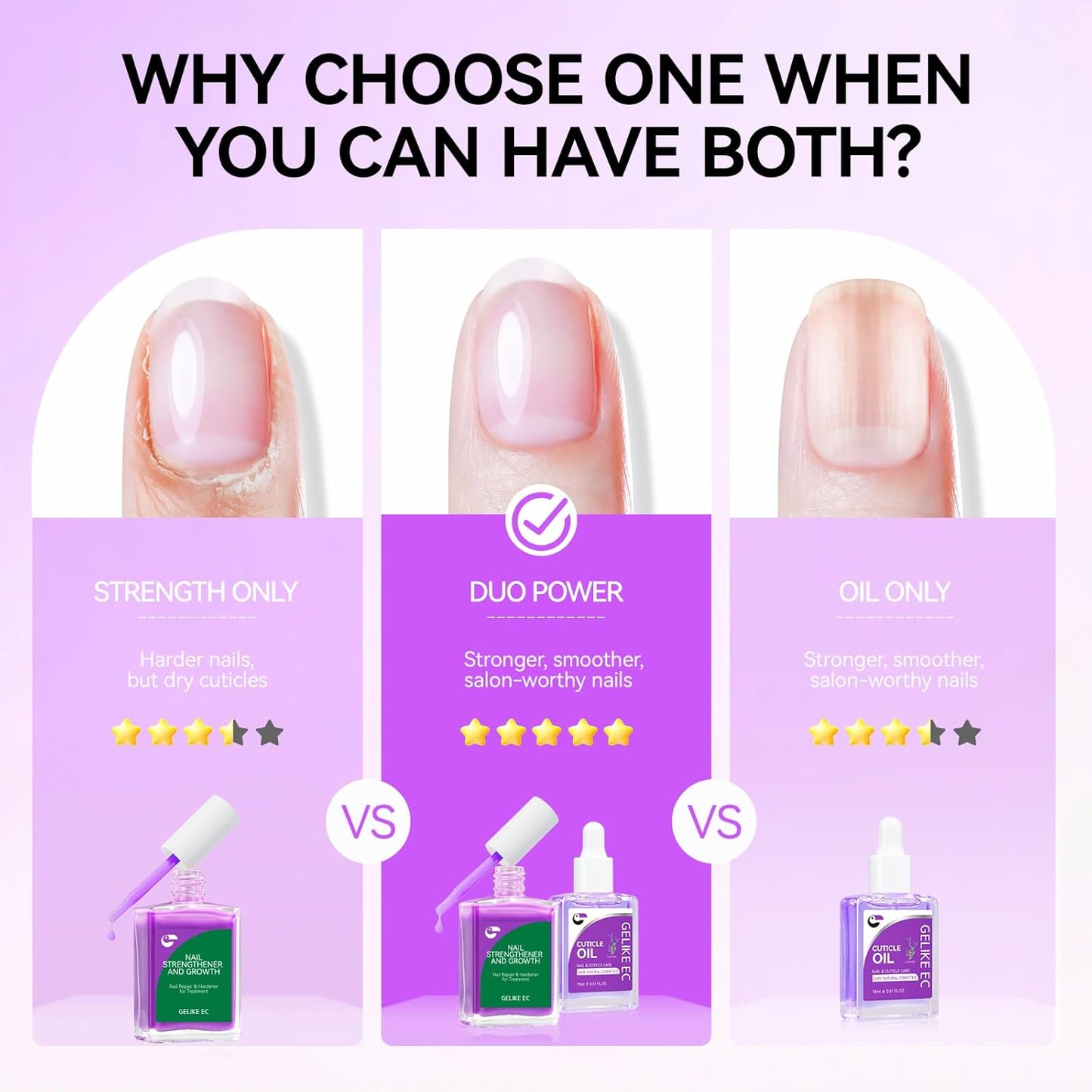 Gelike EC Nail Kit for Beginners: Purple Easy-Use nail polish strengthener & Lavender Oil for Thin Weak Nails - for Stress Relief - Repair Split Nails - Spa & Night Care Routine