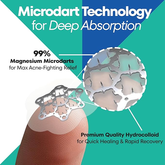Magneisum Microdart Acne Patch for Early Stage Acnes - Fast Acting Microdart Pimple Patches for face - Zit patches for face