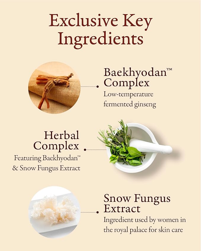 Sooryehan Hyobidam Fermented Eye Cream (0.84 fl oz) - Korean Skincare, Luxury Premium High-end Cream by LG Beauty. Intensive Skin Care.