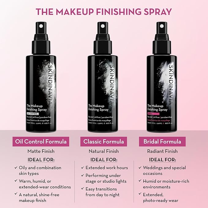 Skindinavia The Makeup Finishing Spray, Oil Control Makeup Setting Spray, All-Day Wear, Long-Lasting Up to 16+ Hours, Heat-Resistant & Waterproof, Fine Mist, 2.0 Oz