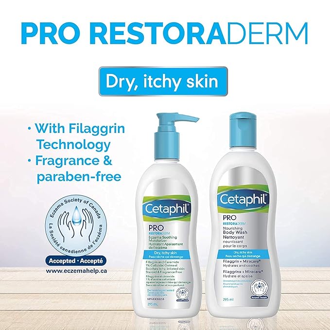 Cetaphil RestoraDerm Replenishing Moisturizer for Dry, Itchy Skin 10oz (295ml)