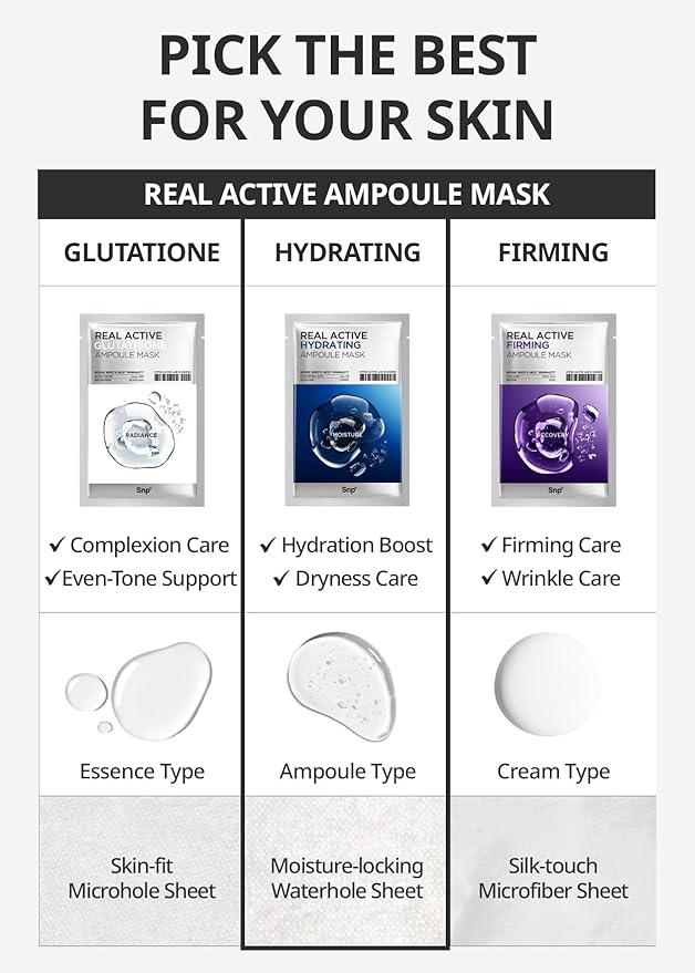 [K Beauty] Real Active Hydrating Ampoule Sheet Mask | Moisturizing and Nourishing for All Skin Types | Vegan Sheet Masks with Hyaluronic Acid | Korean Face Masks Skincare | Facial Mask | 10 Sheets
