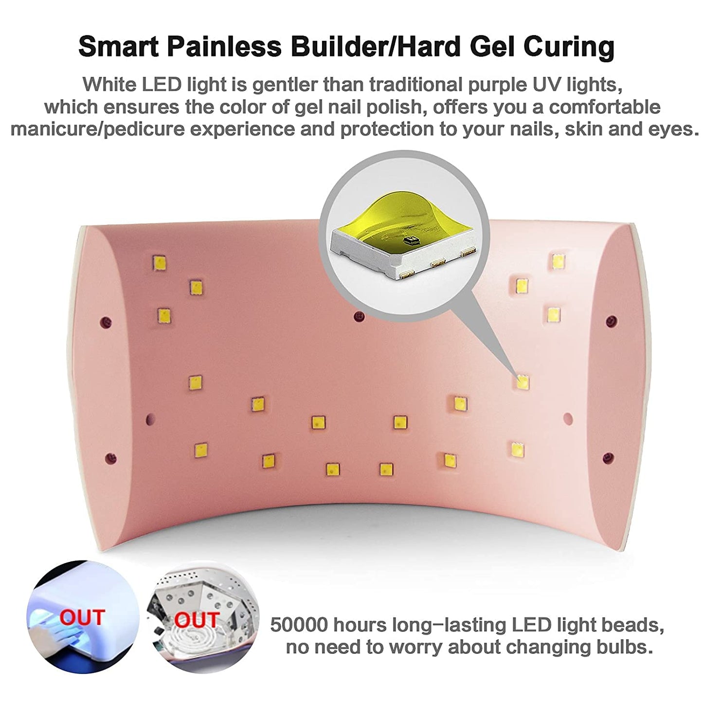 Vishine Gel Nail Polish Starter Kit with 36W UV LED Nail Lamp Speed Dryer Manicure Tools Set of 6 Sheer Milky White Neutrals Skin Nude Jelly Transparent Colors Gel Polish Base and Top Coat #055