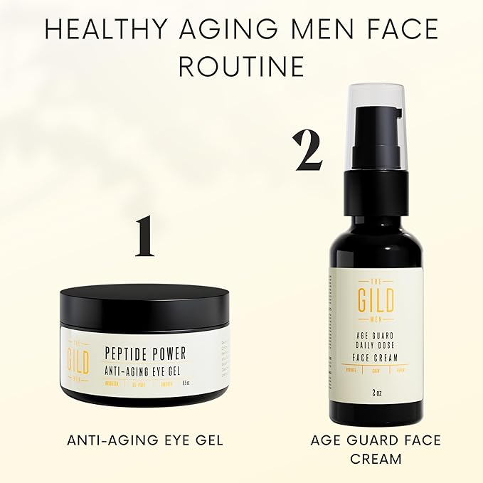 Peptide Power Anti-Aging Eye Gel For Men with Peptide Complex - Daily Wrinkle Creamy Gel - Line Smoothing For Wrinkles, Dark Circles & Puffiness 0.5oz