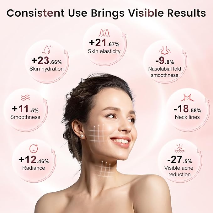 Acne Removal Wrinkle Reduction Skin Care Mask | LED Light Therapy Red light Blue light | Glowing Skin Photo Facial (7 color)