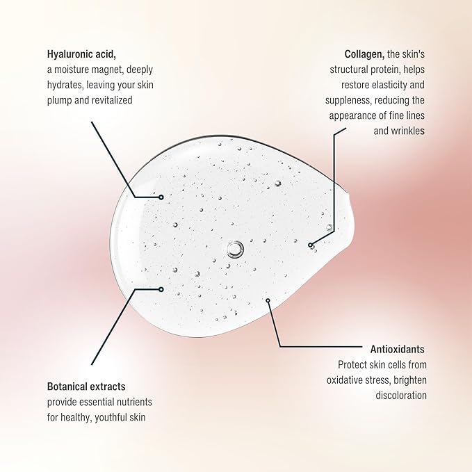 Collagen Moisturizing Serum + Eye Contour Serum Bundle, Reduces Fine Lines and Wrinkles, Set Includes (2) 1OZ/30ML Bottles