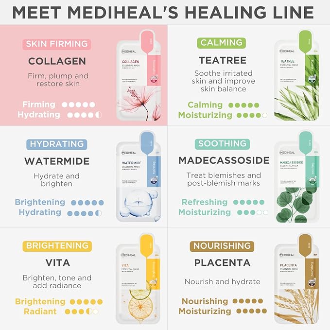 Mediheal Official Best Korean Sheet Mask - Collagen Essential Face Mask Lifting and Firming For All Skin Types Value Sets (20 Count (Pack of 1))