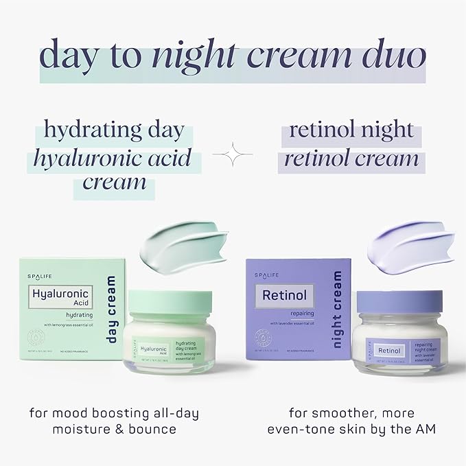 SpaLife Hydrating + Repairing Day to Night Cream Duo – Day & Night Cream Set – For Dry Skin, Fine Lines & Wrinkles, Firming, Color Correcting, Retinol & Hyaluronic Acid Moisturizers