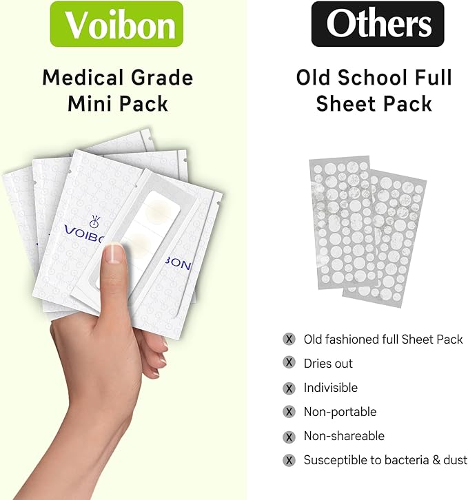 Pimple Patches for Face, Invisible Hydrocolloid Acne Patches Acne Treatment,Covering Zits & Blemishes in Skin and Face, Zit Patches with Salicylic Acid, FSA HSA Store Eligible Items 120 Count