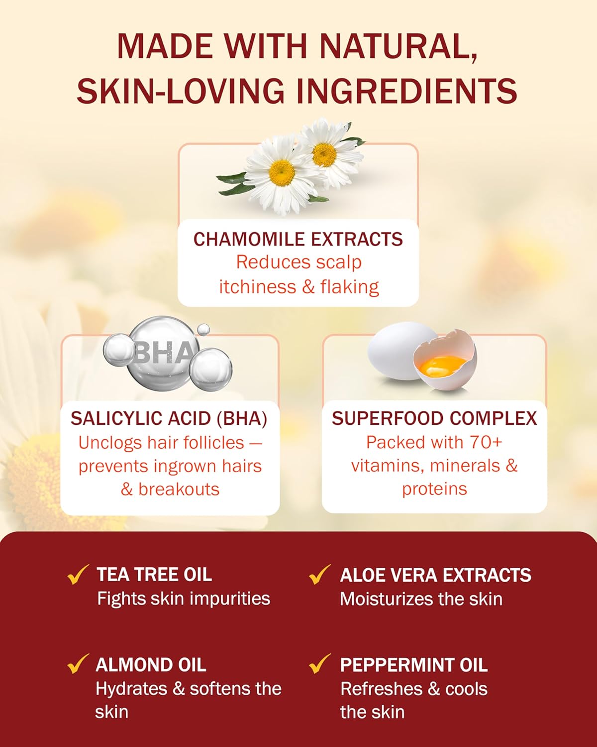 Folliculitis Treatment Shampoo & Serum with 3% BHA, Salicylic Acid, Tea Tree Oil & Chamomile Extracts - Anti Itch Shampoo for women & men with Flaky Scalp Treatment Acne, Made in USA by e70, 8 fl oz