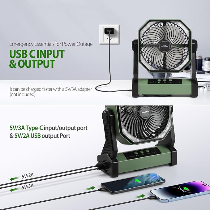 20000mAh Camping Fan, Rechargeable Portable Fan with 400 Lumes Light, 360° Rotatable Hook, 270° Pivot, 4 Speeds, 58Hrs Battery Powered for Tent Car Trip Outdoor BBQ Hurricane Power Outages