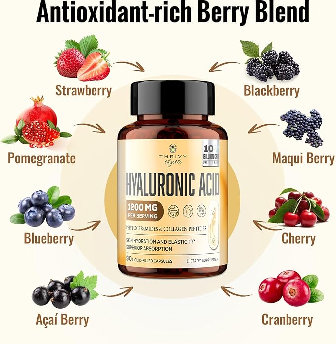 19-in-1 Hyaluronic Acid Capsules and Men Multivitamins Nourish Your Body, Inside and Out (Pack of 2)