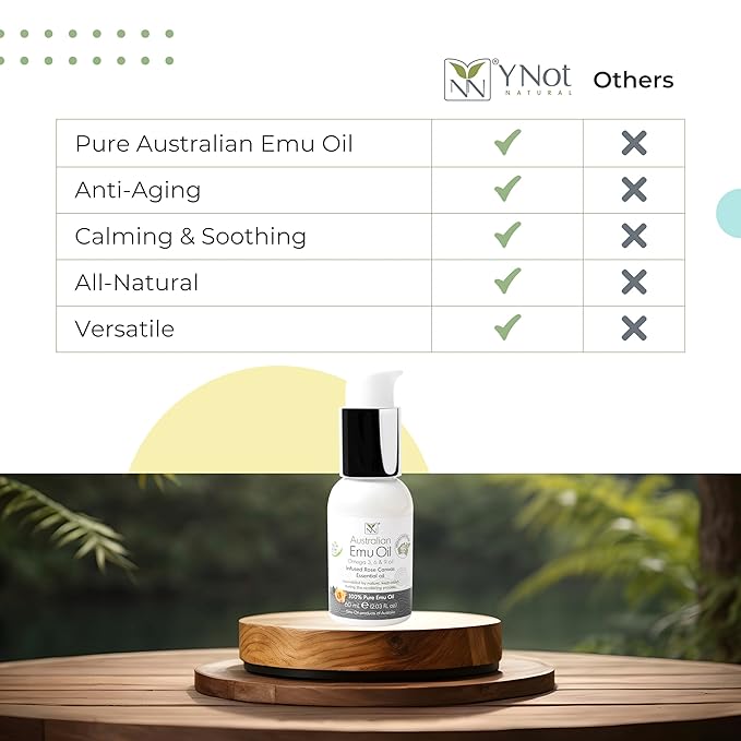 Emu Oil Pure Skin Moisturizer - Nail, Body, Face, Scalp & Hair Moisturizer with Omega 3, 6, 9, Vitamins, & Minerals - Australian Emu Oil for Skincare by Y-Not Natural - 200mL, Pink Sugar