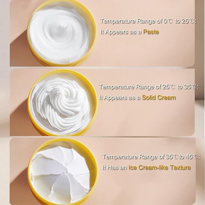 Moisture Good Night Body Cream, Daily Moisturizing Face & Body Lotion for Dry Skin, Rough Skin | | Gardenia & Niacinamide Moisturizer | Gentle Day and Night Body Cream For Women