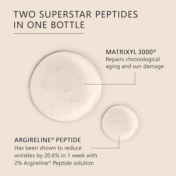 Asterwood Matrixyl 3000 + Argireline Serum with Hyaluronic Acid - Anti-Aging, Wrinkle Reducing, Collagen Boosting - Fragrance-Free - 1 Fl Oz