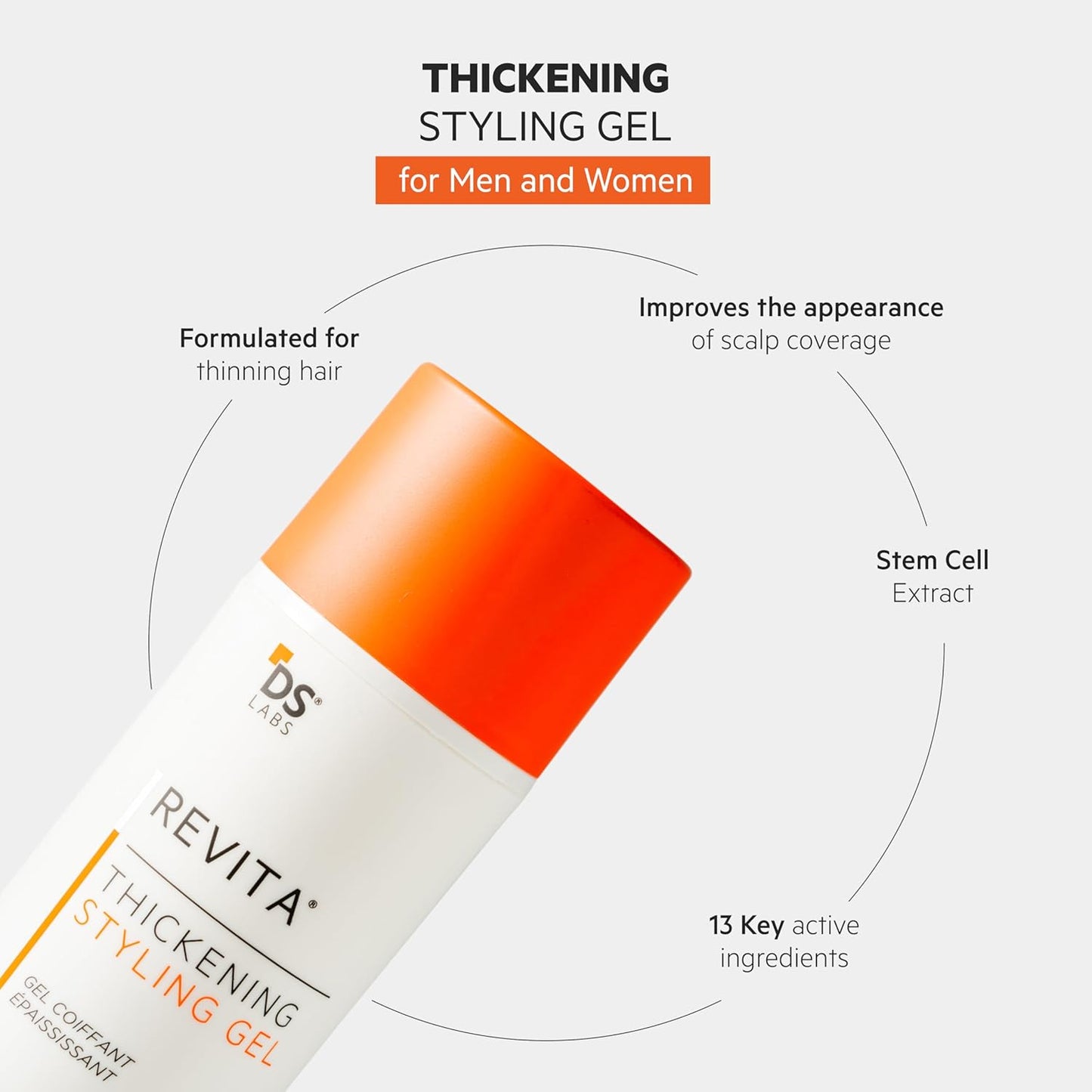 DS Labs Revita Hair Styling Gel for All Hair Types - Medium Hold, Volumizing & Thicker Looking Finish, With Ginseng, Zinc & Caffeine, Water Based, No Flakes or Residue, 3.4 Fl Oz