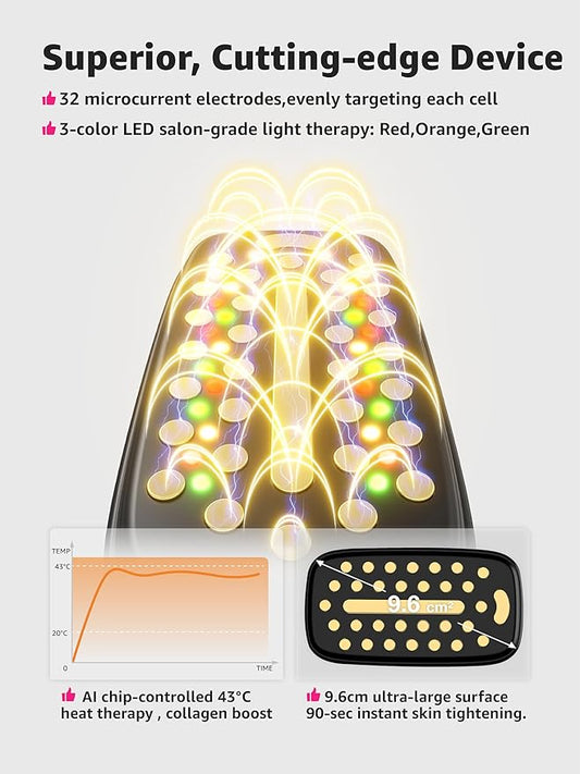 Microcurrent Facial Device Face Lift: iFae 3 in 1 Light Therapy for Face, Portable Face Lift Device for 90 Seconds Lifting, Tightening, Skin Rejuvenation Anti-Aging Wrinkle Skin Salon at Home (White)