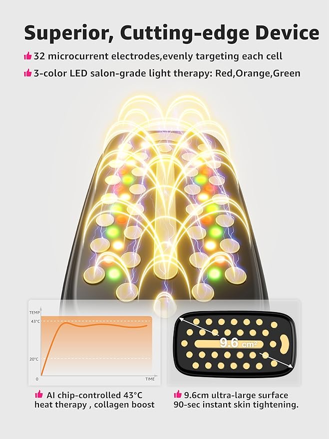 Microcurrent Facial Device Face Lift: iFae 3 in 1 Light Therapy for Face, Portable Face Lift Device for 90 Seconds Lifting, Tightening, Skin Rejuvenation Anti-Aging Wrinkle Skin Salon at Home White