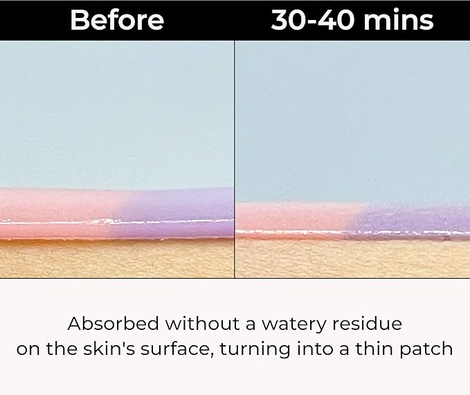 Dream Glow Under Eye Patches | Anti-Aging Eye Treatment Gel Masks With Vegan Collagen & Bakuchiol | Under Eye Masks For Dark Circles and Puffiness, Under Eye Bags, Wrinkle Care, Men and Women