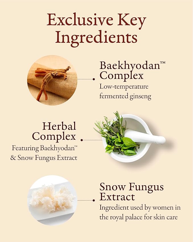 Sooryehan Hyobidam Fermented Cream (1.7fl oz) - Korean Facial Care. Face Moisturizer for Women. Wrinkle Cream for Women, Night Cream for Face with Wild Ginseng & Snow Fungus.