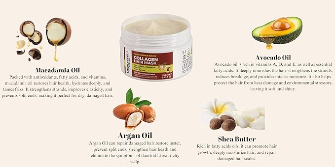 Deep Conditioning Hair Mask, Hair Treatment Masks - Collagen Hair Mask for Dry Damaged Hair - Deep Moisturizing Hair Care - Argan Oil Hair Repair Mask - Natural Nourishing Hair Care Masque