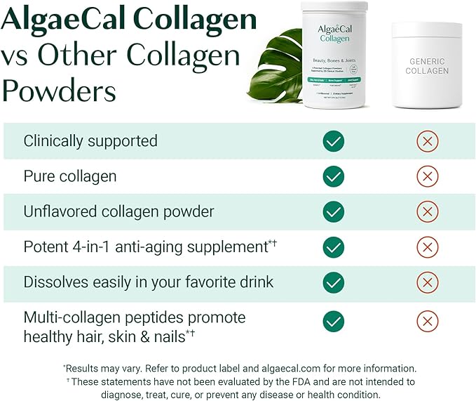 ALGAECAL Bone Builder & Collagen Bundle – Clinically-Supported Collagen with Verisol, Fortibone, Fortigel + Plant-Based Calcium, Strontium, D3, K2, Magnesium & 16 Nutrients for Beauty & Bone Health