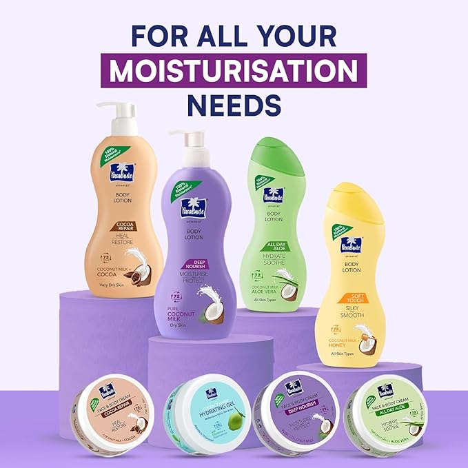 Parachute Advansed Deep Nourish Body Lotion with Pure Coconut Milk| For Women & Men |Restore Dry Skin| 100% Natural, 72h moisturization |13.5 Fl.oz.
