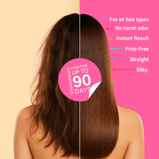 Brazilian Keratin Hair Treatment – Smoothing and Straightening kit, Formaldehyde–free, Frizz-Free – Keratin Treatment at Home | Keratina Para Alisar El Pelo | Alisado Sin Formol