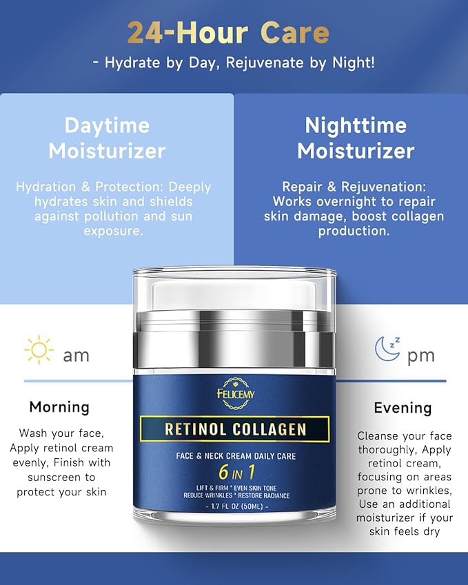 6-in-1 Face Cream for Men, Mens Face Moisturizer, Anti-Aging Face Cream for Men with Retinol Collagen & Hyaluronic Acid, Eye Bags & Dark Spot Remover, After Shave Lotion 2-Pack