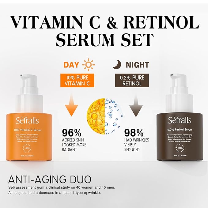 Face Serum Duo – Retinol Serum for Face & Vitamin C Serum – Anti Aging Skin Care Set for Women – Skin Care for Bright, Anti Wrinkle, Smooth, & Firm Skin – 1 fl oz, 2 Bottles